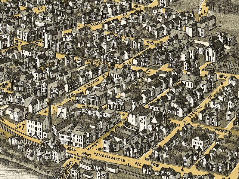 1896 Apollo, Pennsylvania Map - Panoramic Old City Map - Historic Birds ...