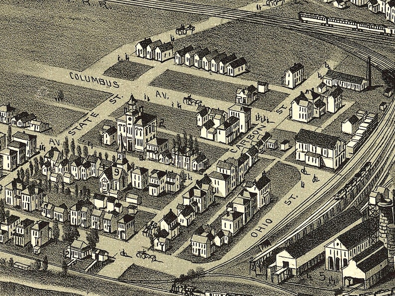 1890 Mingo Junction Ohio Map Panoramic Old City Map Etsy
