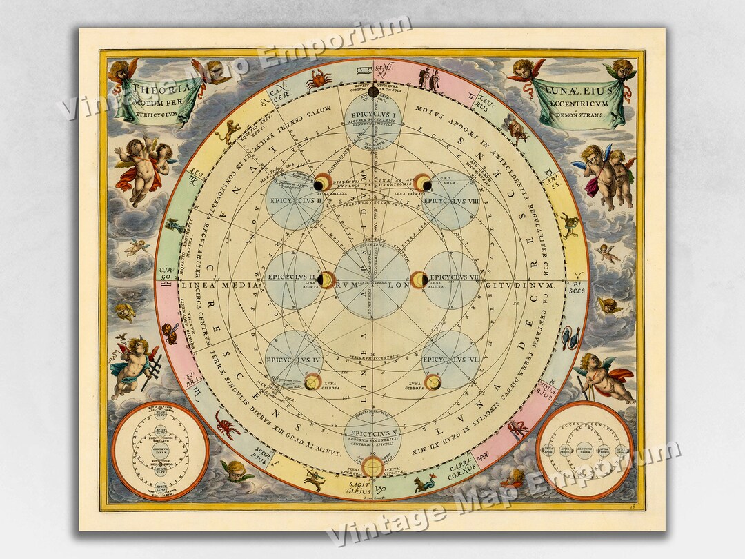 1660 Celestial Map Print Plate 18 - "orbits of the Moon" by Andreas ...