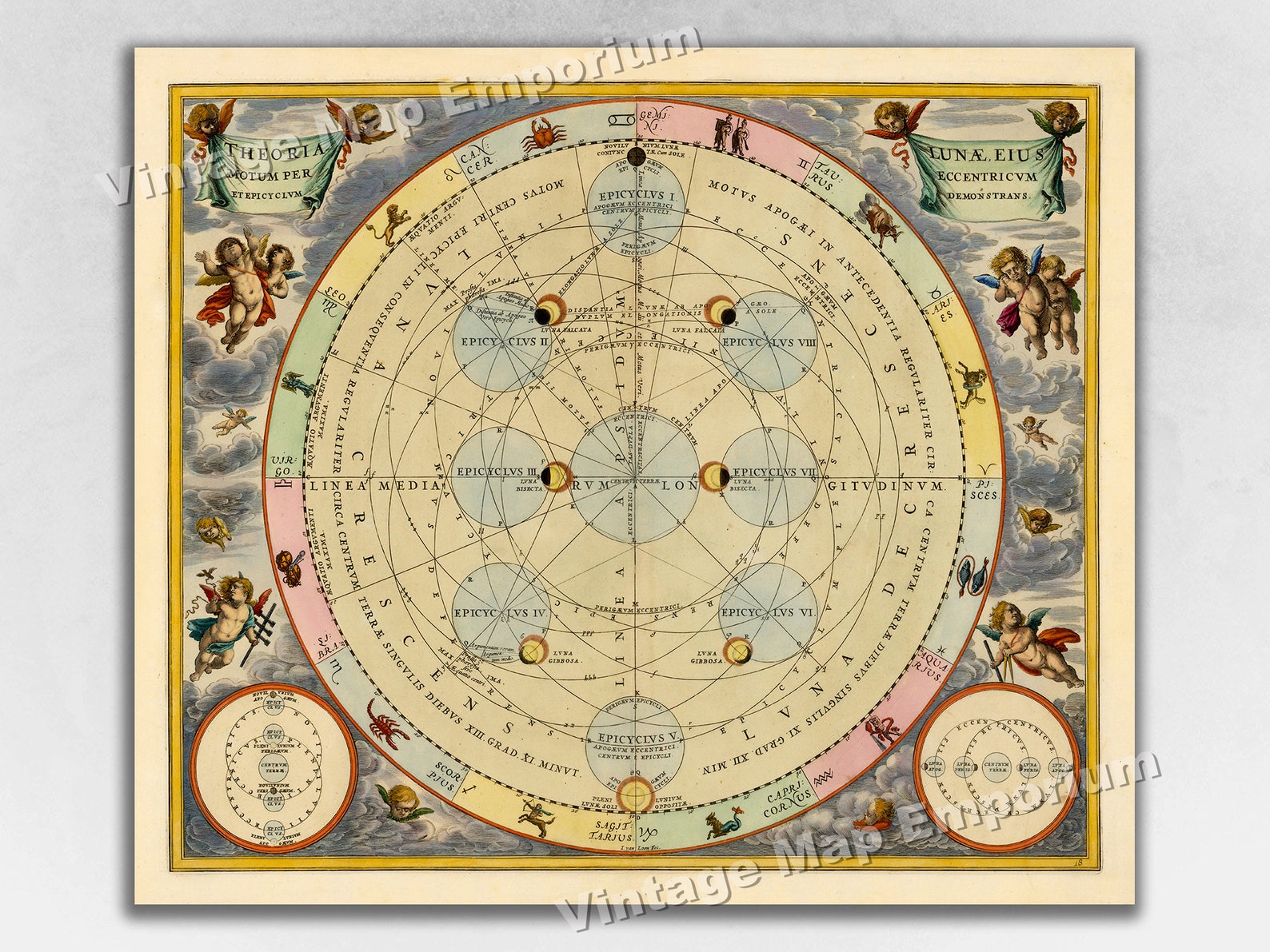 1660 Celestial Map Print Plate 18 - "orbits of the Moon" by Andreas ...