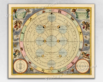 Puede incluir: Un mapa celeste vintage que representa las fases de la luna con un diseño circular y detalles intrincados. El mapa está rodeado por un borde de querubines y símbolos del zodíaco. El texto en el mapa incluye "Luna Eius" y "Epicyclus I" en latín.