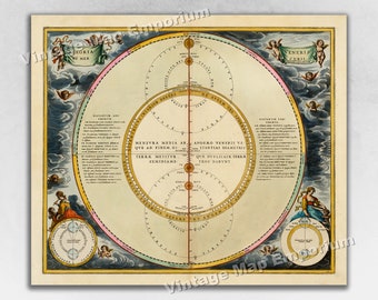May include: A vintage illustration of a celestial map with a circular design. The map features a central circle with concentric rings representing the orbits of planets. The text around the circle includes Latin phrases and astronomical measurements. The map is surrounded by cherubs and clouds, adding a whimsical touch.