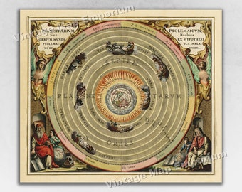 Könnte beinhalten: Eine Vintage-Illustration des ptolemäischen Weltbildes, ein geozentrisches Modell mit der Erde im Zentrum. Die Illustration zeigt die Sonne, den Mond und die Planeten, die die Erde in konzentrischen Kreisen umkreisen. Die Illustration ist von einem dekorativen Rahmen mit lateinischem Text umgeben.