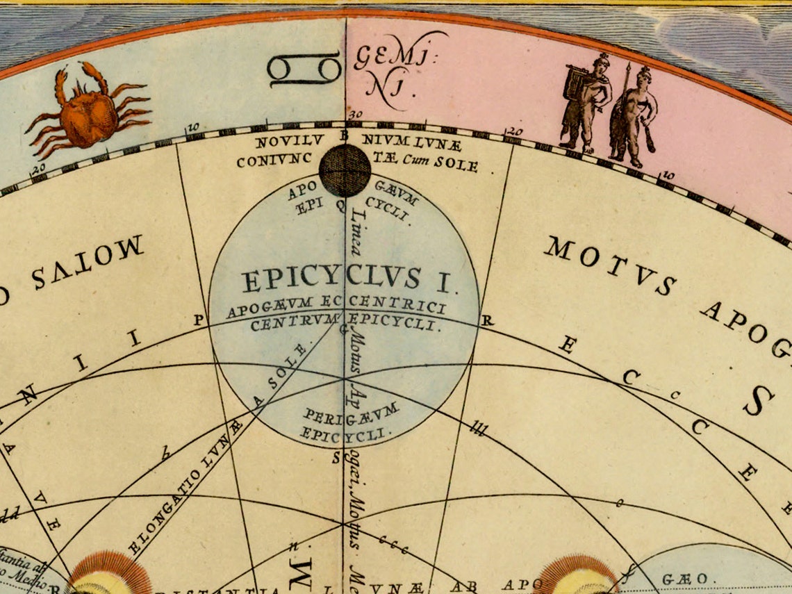 1660 Celestial Map Print Plate 18 - "orbits of the Moon" by Andreas ...