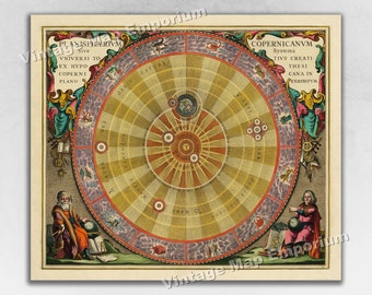 Puede incluir: Una ilustración vintage del sistema copernicano del universo, que muestra el sol en el centro con los planetas orbitando a su alrededor. La ilustración está rodeada por un marco circular con texto en latín. El texto dice "PLANISPHÆRIVM Sive VNIVERSI TO EX HYPO COPERNI PLANO", "COPERNICANVM Systema TIVS CREATI THESI CANA IN PEXHIBITVM".