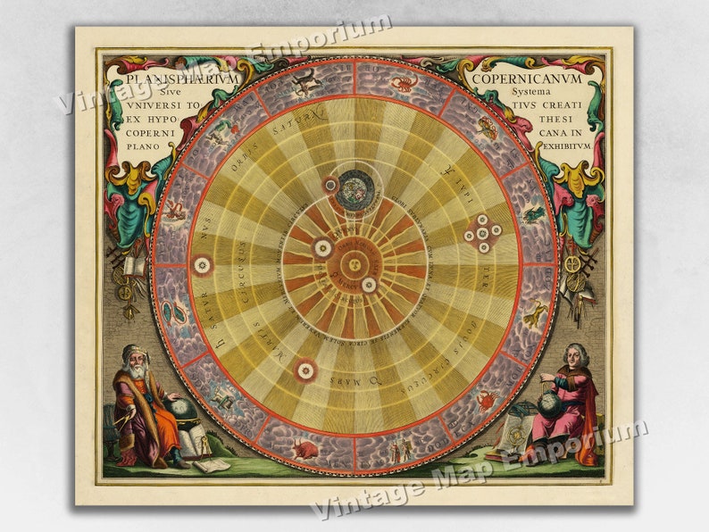 1660 Celestial Map Print Plate 4 - "the Planisphere of Copernicus" by ...