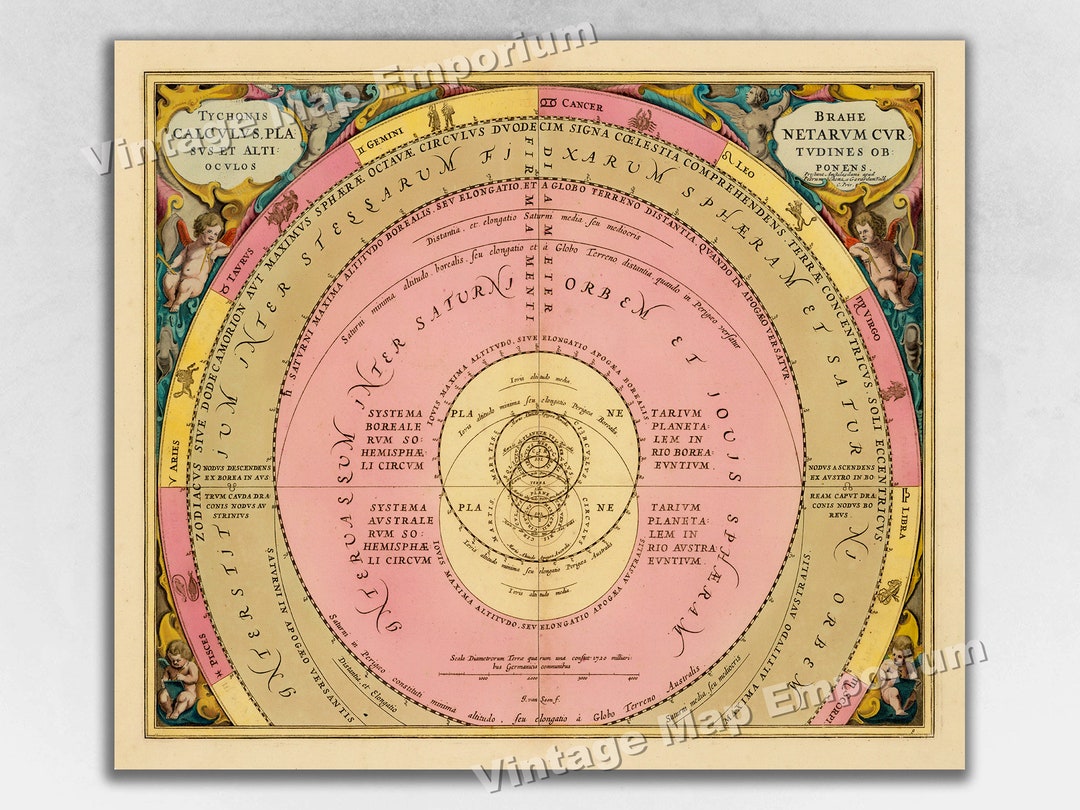 1660 Celestial Map Print Plate 9 - "courses and Altitudes of the ...