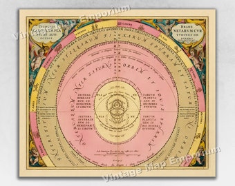 Puede incluir: Una ilustración vintage del sistema solar con fondo rosa y una representación detallada de los planetas y sus órbitas. La ilustración está rodeada de un marco circular con texto en latín e incluye representaciones de querubines en las esquinas.