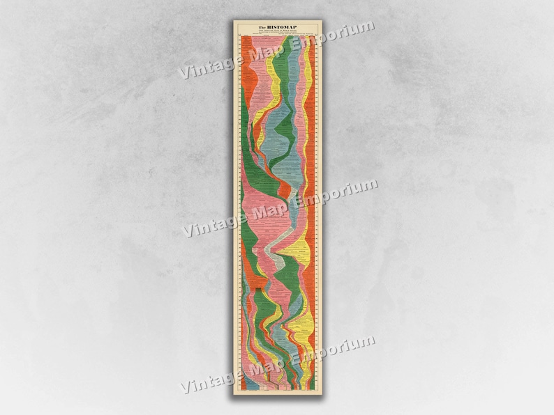 May include: A colorful vintage timeline chart titled "The History Map" with a white background and black text. The chart shows a timeline of historical events from ancient times to the present day. The chart is divided into different sections, each representing a different period of history. The chart is a great way to learn about the history of the world.