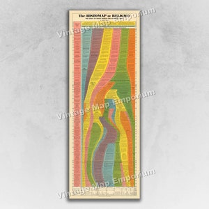 The Histomap of Religion - The Story of Man&#39;s Search For Spiritual Unity - Vintage Timeline of Religion Wall Poster