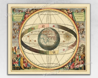 May include: A vintage illustration of the Ptolemaic system of the universe, showing the Earth at the center surrounded by concentric circles representing the orbits of the planets and stars. The illustration is in a circular frame with a title "SCENO SYSTEMATIS PTOLE" and "GRAPHIA MYNDANI MAICI" at the top. The illustration is surrounded by figures of angels and people.