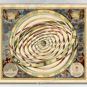 1660 Celestial Map Print Plate 3 - &quot;Planetary Orbits&quot; by Andreas Cellarius - Harmonia Macrocosmica - Vintage Map Print