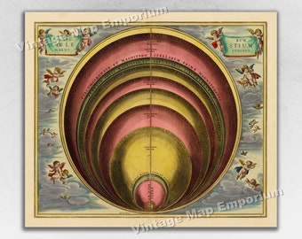 Könnte beinhalten: Ein Vintage-Karten-Druck mit einem farbenfrohen, kreisförmigen Diagramm des Kosmos. Das Design umfasst konzentrische Kreise in Rosa-, Gelb- und Brauntönen, mit Text und cherubartigen Figuren. Der Druck hat einen cremefarbenen Rand und ist mit "Vintage Map Emporium" beschriftet.