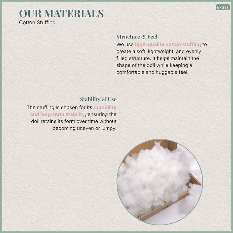 Op de afbeelding: Afbeelding met de tekst "OUR MATERIALS" en "Cotton Stuffing". De afbeelding bevat ook tekst die de structuur, het gevoel, de stabiliteit en het gebruik van de katoenen vulling beschrijft. Een close-up van witte katoenen vulling bevindt zich in een houten bak.