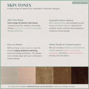 Op de afbeelding: Afbeelding met de titel "SKIN TONES" met details over huidtintopties voor personages. Het beschrijft realistische huidtinten, uitgebreide kleuropties, meer dan 170 tinten en stoffen details. Een kleurenpalet met huidtinten is ook te zien.