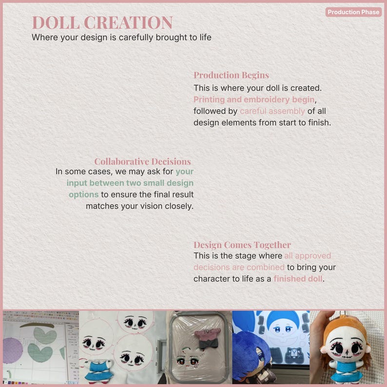 Op de afbeelding: Een roze infographic getiteld "DOLL CREATION" beschrijft het poppenmaakproces. Tekst beschrijft de fasen: Production Begins, Collaborative Decisions en Design Comes Together. Afbeeldingen van poppenonderdelen en een afgewerkte pop worden getoond.