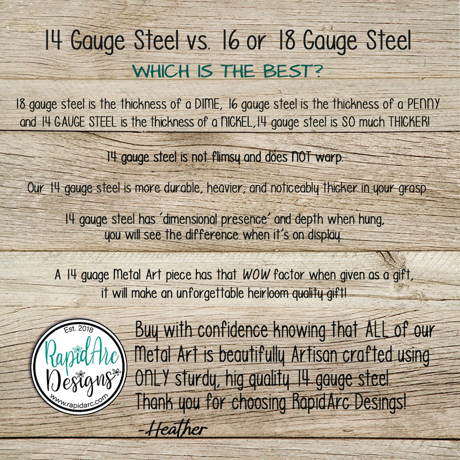 Metal Garden Row Marker Sign Customizable Vegetable and Herb - Etsy