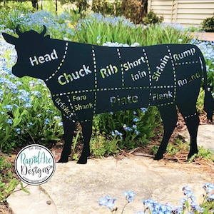 May include: A black metal cow silhouette featuring cut-out text labels for various meat cuts including Head, Chuck, Rib, Short loin, Sirloin, Rump, Brisket, Fore shank, Plate, Flank, and Round. A circular logo for RapidArc Designs is visible.