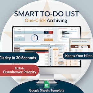 May include: A computer screen displaying a Google Sheets template for a SMART TO-DO LIST with one-click archiving. The template includes a calendar, a progress bar, and a section for notes. The text "Clarity in 30 Seconds" and "Keeps Your History!" are displayed on the screen. The text "Built-In Eisenhower Priority" is displayed below the screen.