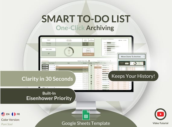 Google Sheets To-Do List Template: Eisenhower Matrix, Task Archiving (Digital Download)