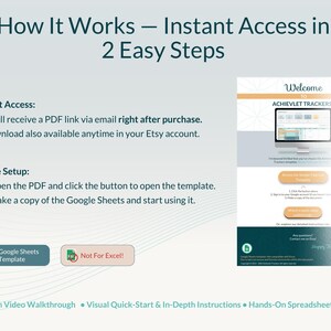 K&ouml;nnte beinhalten: T&uuml;rkis-wei&szlig;e Grafik mit der Aufschrift &bdquo;How It Works - Instant Access in 2 Easy Steps&ldquo;. Anweisungen umfassen sofortigen Zugriff per PDF und eine einfache Anleitung f&uuml;r Google Sheets. Das Bild enth&auml;lt auch einen Willkommensbildschirm f&uuml;r &bdquo;ACHIEVLET TRACKERS&ldquo;.