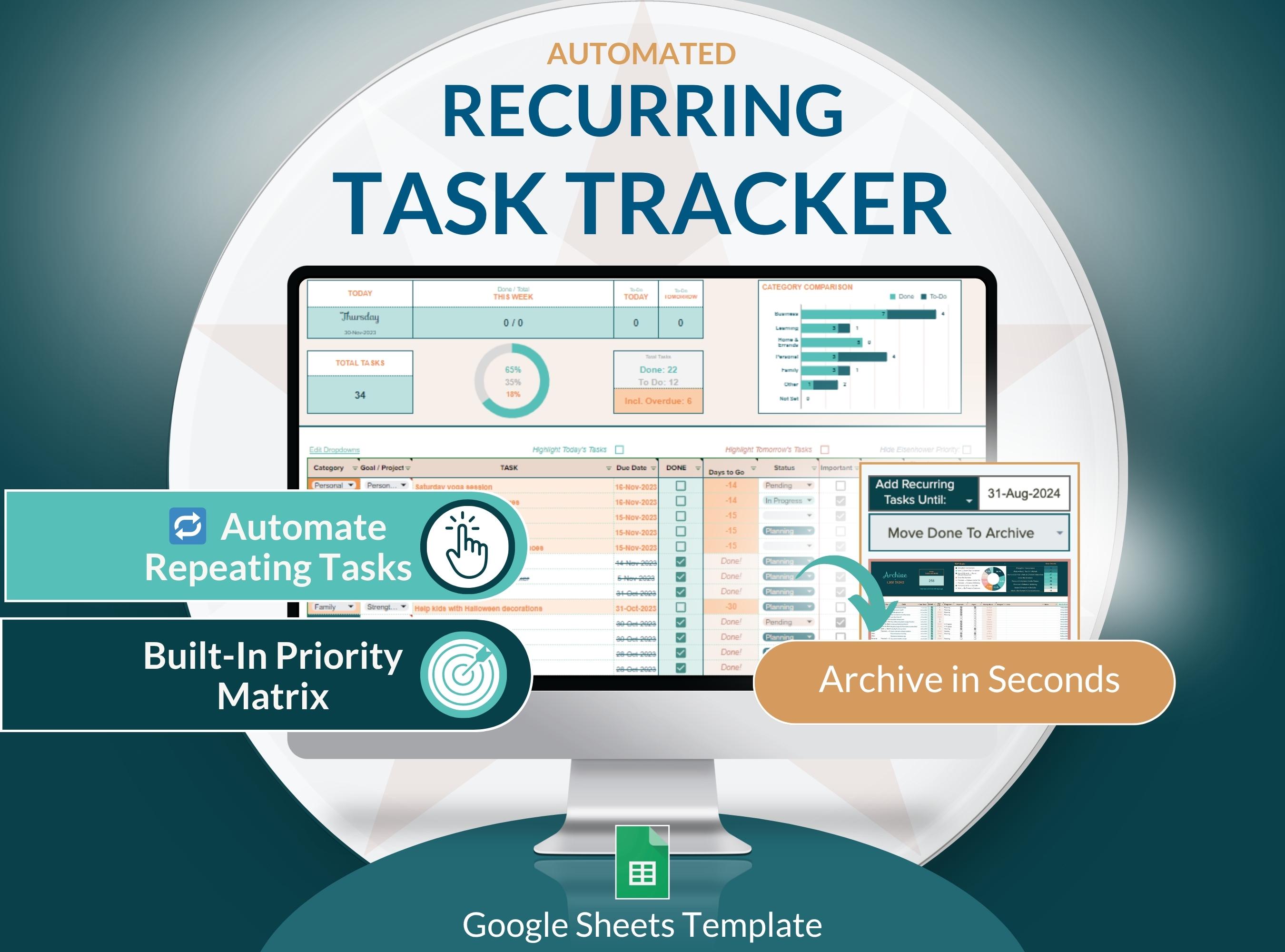 Recurring Tasks Tracker: Googel Sheets To-do List Template | Automated ...