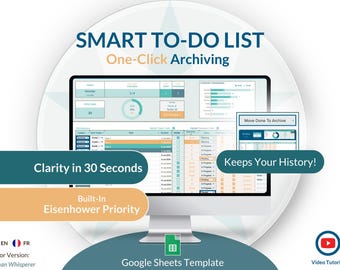 Smart To-Do List Template: Eisenhower Matrix, Google Sheets (Digital Download)
