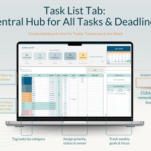 K&ouml;nnte beinhalten: Ein Laptop-Bildschirm, der ein Task-Listen-Dashboard mit dem Titel "Task List Tab: Central Hub for All Tasks & Deadlines" anzeigt. Zu den Funktionen geh&ouml;ren Sortieren, Filtern, Hervorheben von Aufgaben und Zuweisen von Priorit&auml;ten. Der Bildschirm zeigt einen Kalender und eine "CLEAR"-Schaltfl&auml;che.