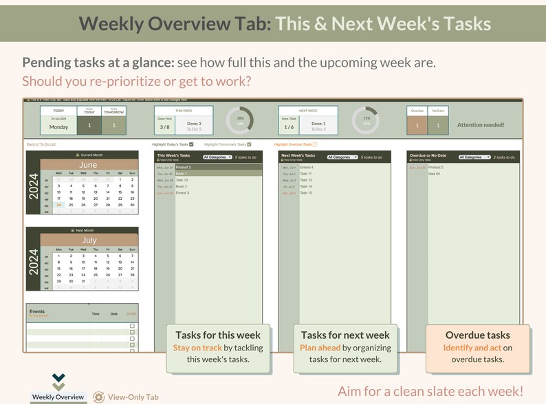 May include: A green and white weekly overview tab with a calendar, task lists, and a section for overdue tasks. The text "Weekly Overview Tab: This & Next Week's Tasks" is at the top of the image. The text "Pending tasks at a glance: see how full this and the upcoming week are. Should you re-prioritise or get to work?" is below the title. The text "Tasks for this week" is in a green box. The text "Tasks for next week" is in a green box. The text "Overdue tasks" is in a peach box. The text "Aim for a clean slate each week!" is at the bottom of the image.