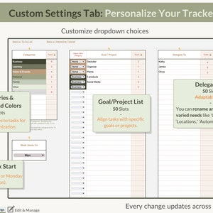 May include: A screenshot of a computer screen displaying a customisable tracker with options to personalise categories, goals, and delegation lists. The tracker features a green and brown colour scheme and includes text such as "Custom Settings Tab: Personalise Your Tracker", "Categories & Background Colours", "Goal/Project List", and "Delegate To".