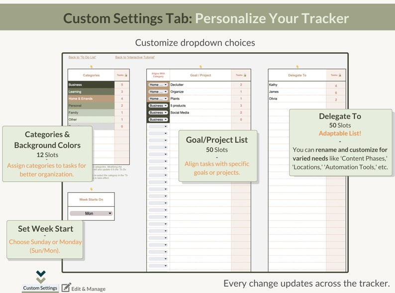 May include: A screenshot of a computer screen displaying a customisable tracker with options to personalise categories, goals, and delegation lists. The tracker features a green and brown colour scheme and includes text such as "Custom Settings Tab: Personalise Your Tracker", "Categories & Background Colours", "Goal/Project List", and "Delegate To".