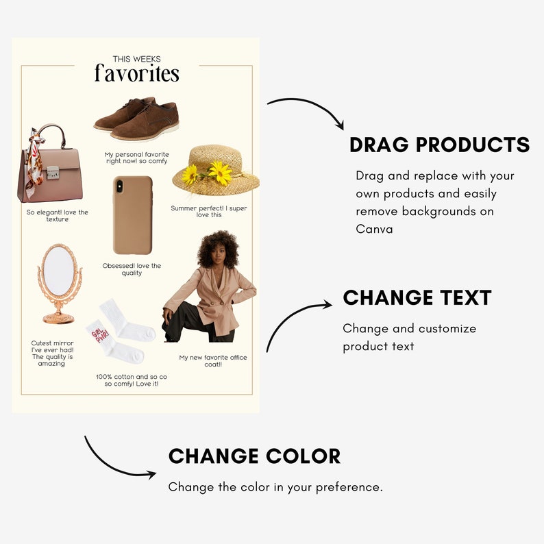 LTK Template | 30 Editable LTK Canva Templates | Top Seller Fashion ...