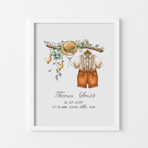 Op de afbeelding: Een ingelijste aquarelprint met een babyoutfit, een strohoed en decoratieve elementen. De outfit bestaat uit een shirt met korte mouwen en een korte broek met bretels. De print bevat de naam "Thomas Smith", datum, tijd, lengte en gewicht.