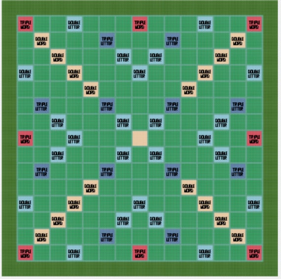 Scrabble Chart