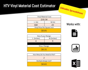 Estimation des coûts d'un projet de vinyle HTV : feuille de calcul modifiable
