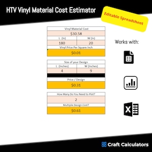 HTV Vinyl Design Cost Calculator | Single Design Heat Transfer Vinyl Pricing Tool | Craft Business Profit Calculator