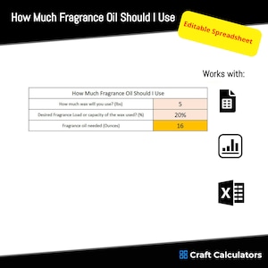 Fabricação de velas Quanto óleo de fragrância usar - Calculadora de uso de óleo de fragrância - Calculadora de óleo de planilha editável - Calcular o uso de óleo de vela