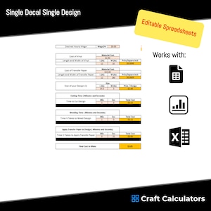Calculadora de preços de decalques | Projeto Único | Preço de um decalque