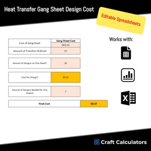 Calculadora de custo de design de folha de grupo de transferência de calor | Calculadora de preços de folhas de grupo de transferência de calor