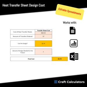 Heat Transfer Design Cost Calculator | Heat Transfer Sheet Design Pricing Calculator