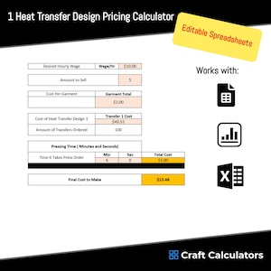 1 Heat Transfer Design Pricing Calculator | One Heat Transfer Design Product Pricing Calculator