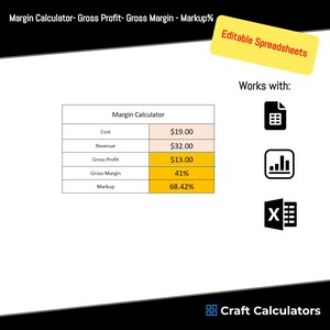 May include: A spreadsheet-style margin calculator with the following headings: Cost, Revenue, Gross Profit, Gross Margin, and Markup. The calculator shows the following values: Cost £19.00, Revenue £32.00, Gross Profit £13.00, Gross Margin 41%, and Markup 68.42%. The text "Editable Spreadsheets" is in a yellow box at the top right of the image. The text "Works with" is below the yellow box. Three icons are below the text "Works with": a spreadsheet icon, a bar graph icon, and an Excel icon. The text "Craft Calculators" is at the bottom of the image.