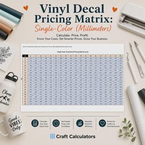 Prismatris för metrisk enfärgad vinyldekal, kalkylblad, millimeter mm, kostnadskalkylator, automatiserat vinylverktyg, professionellt hantverk mm