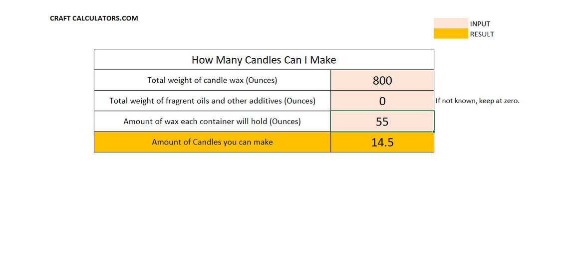 How Many Candles Can You Make Editable Spreadsheet Etsy