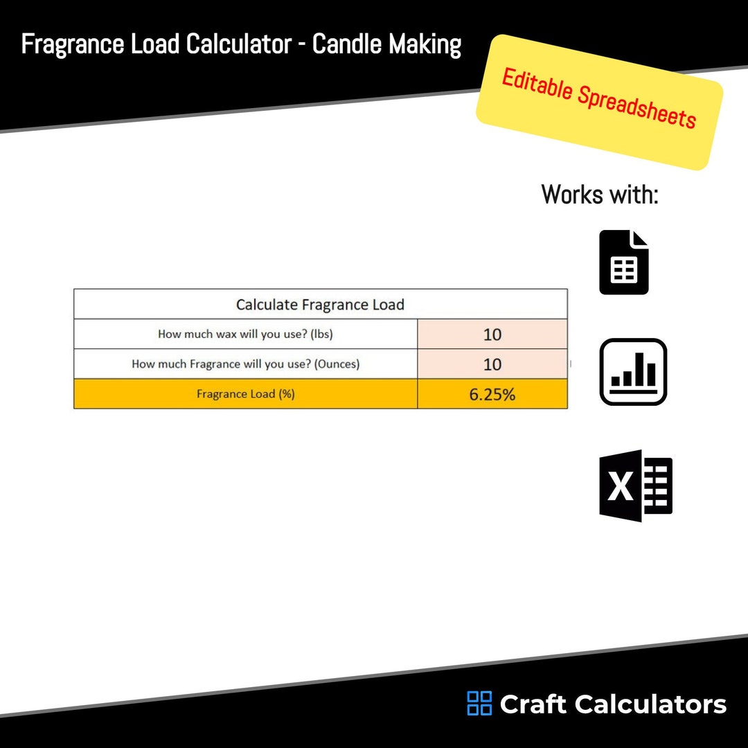Fragrance Load Editable Calculator Spreadsheet Candle Making Calculate