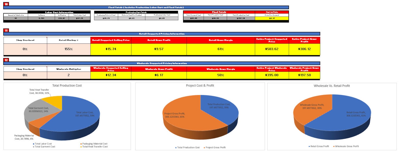 8 Designs Sublimation Pricing Calculator Cost to Make Etsy New Zealand
