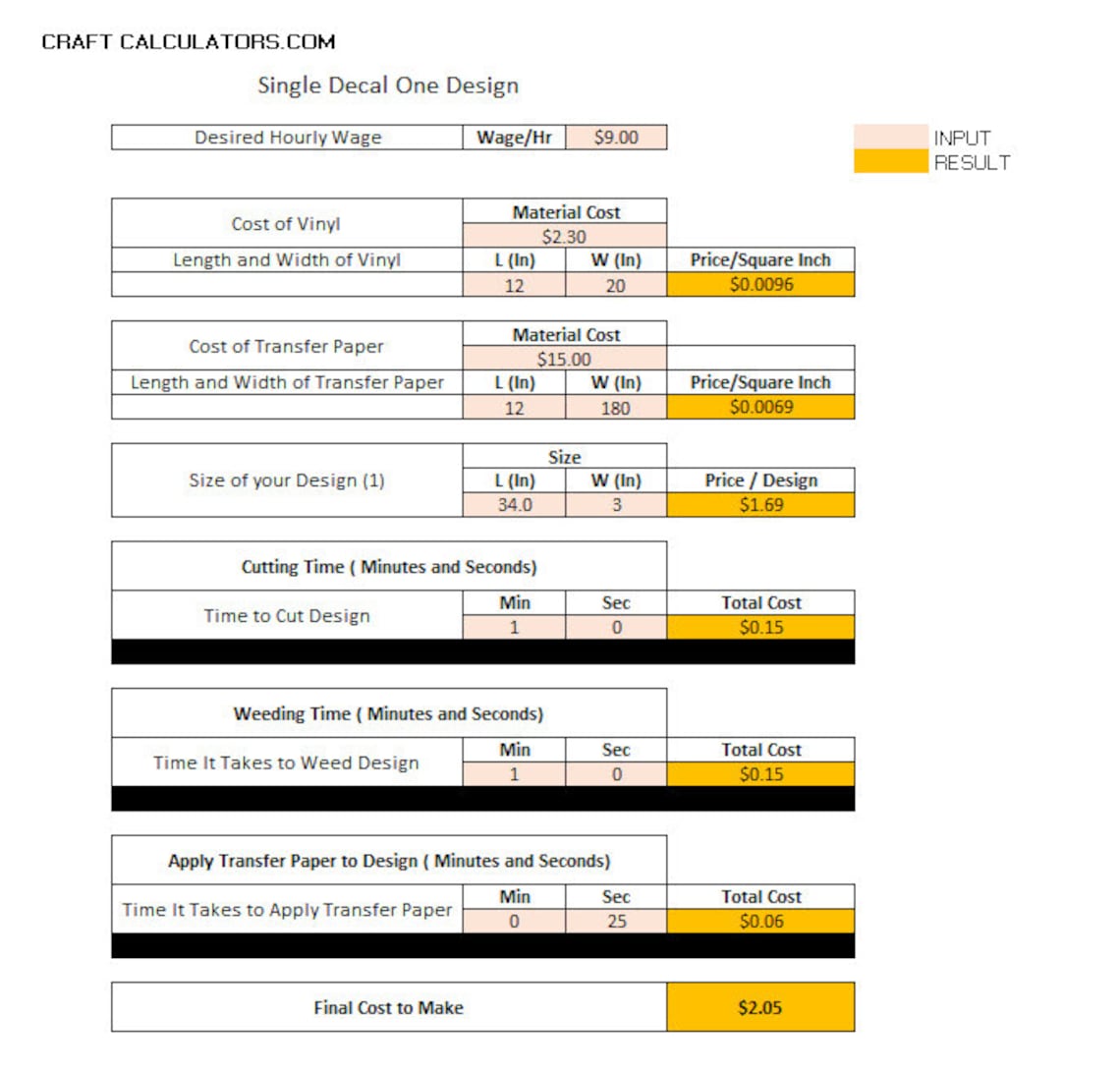 Single Decal Single Design Decal Pricing Calculator One Etsy