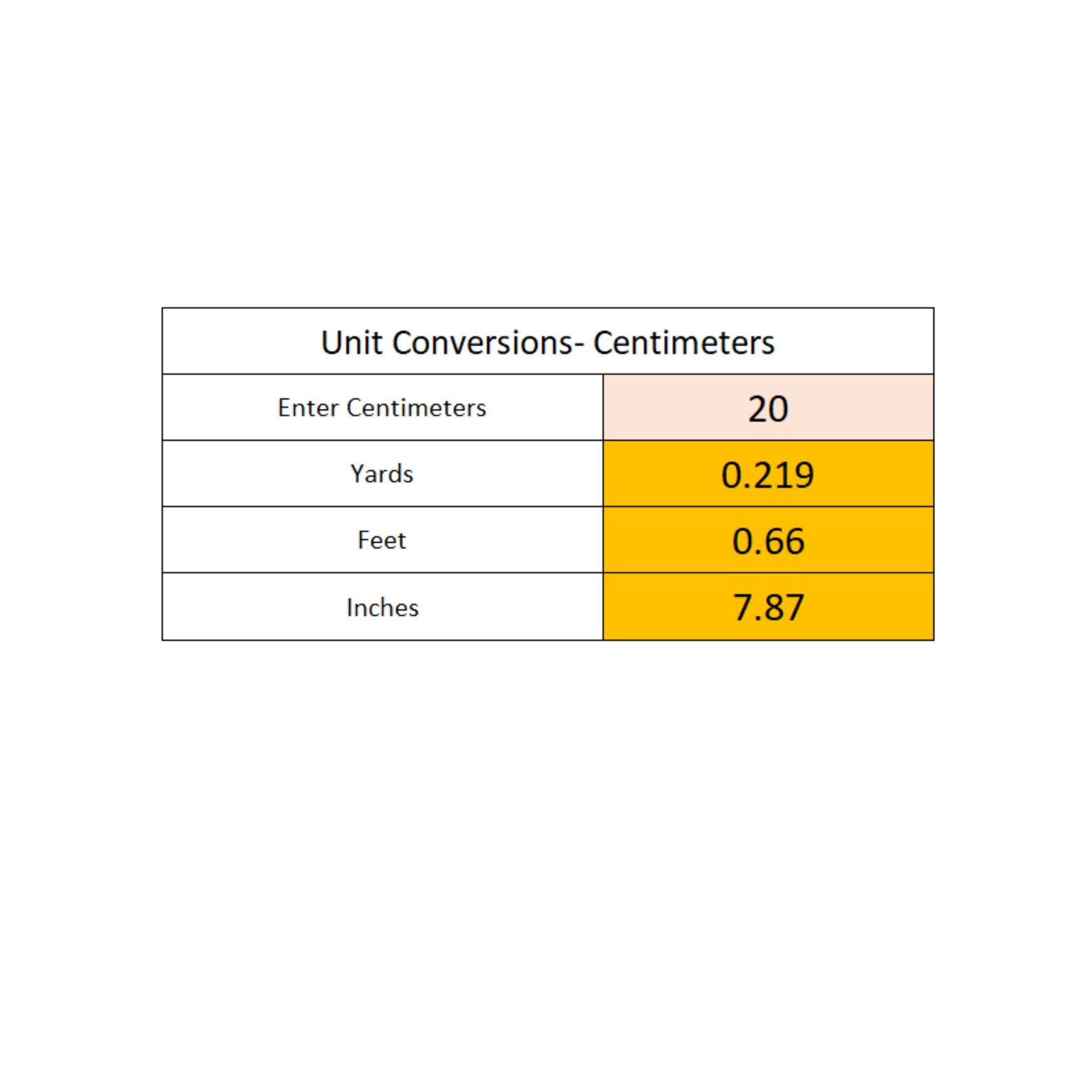 Centimeters Unit Conversion Editable Spreadsheet Convert Etsy