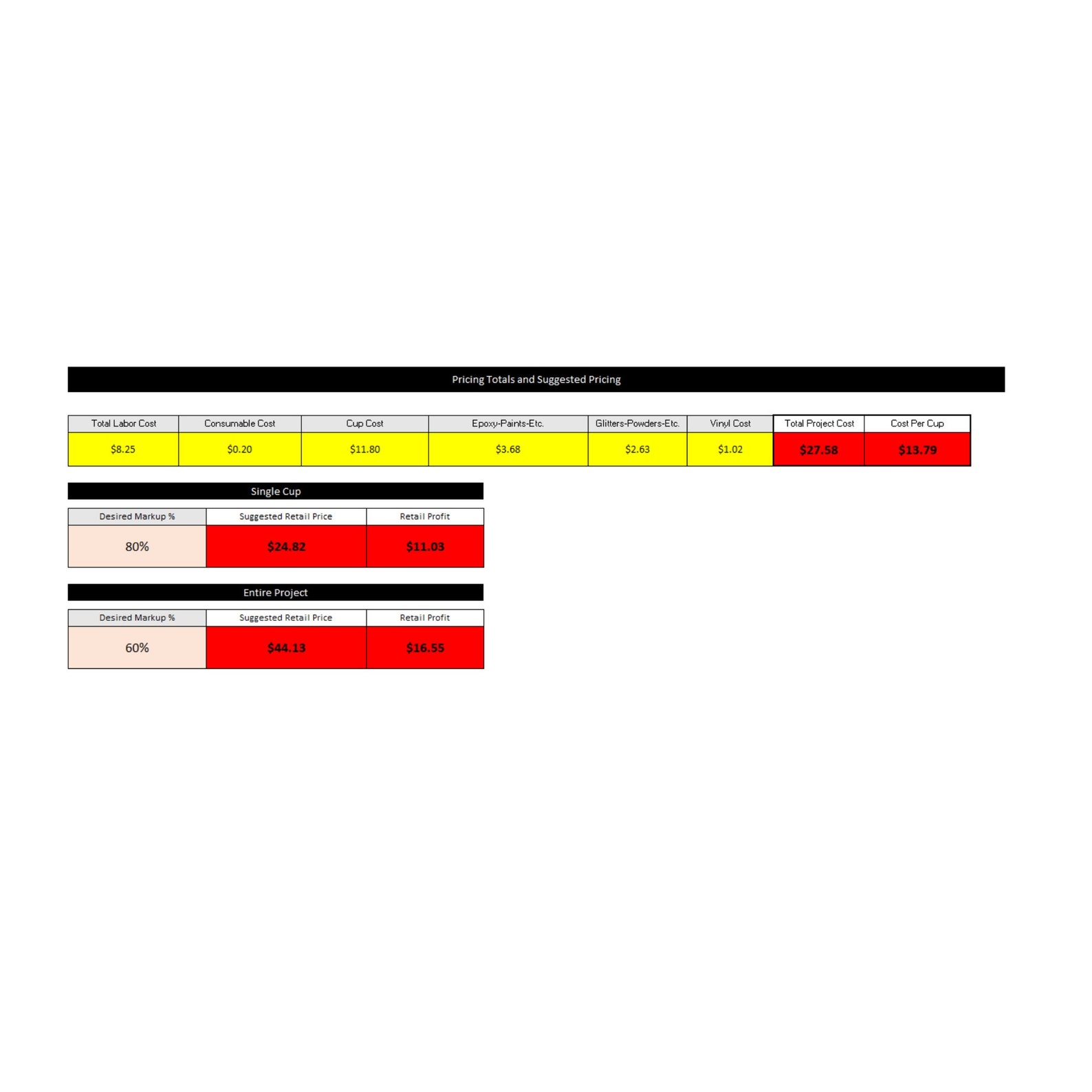 Tumbler Pricing Calculator Epoxy Tumbler With Vinyl Custom Etsy Canada