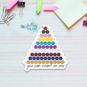 May include: A sticker in the shape of a Christmas tree with colorful circles arranged in rows. The sticker has the text "you can count on me" at the bottom. The sticker is on a light wood surface with office supplies in the background.